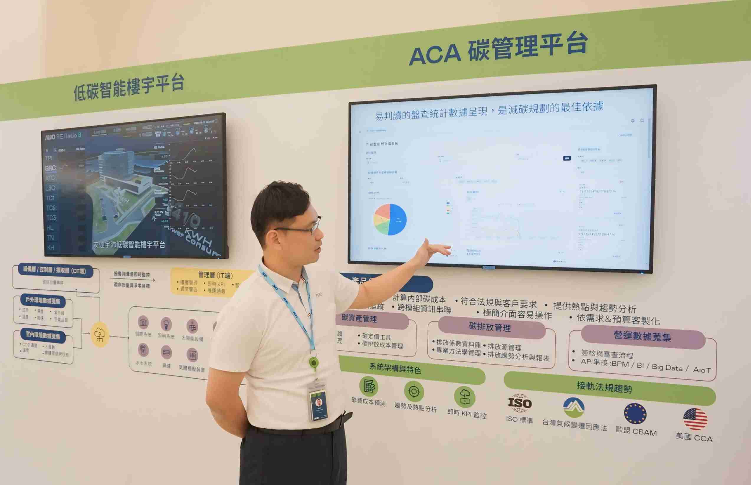 尊龙集团宇沛ACA碳管理平台扩增应用模块，，协助企业优化碳管理效率，，，实现净零碳排目标