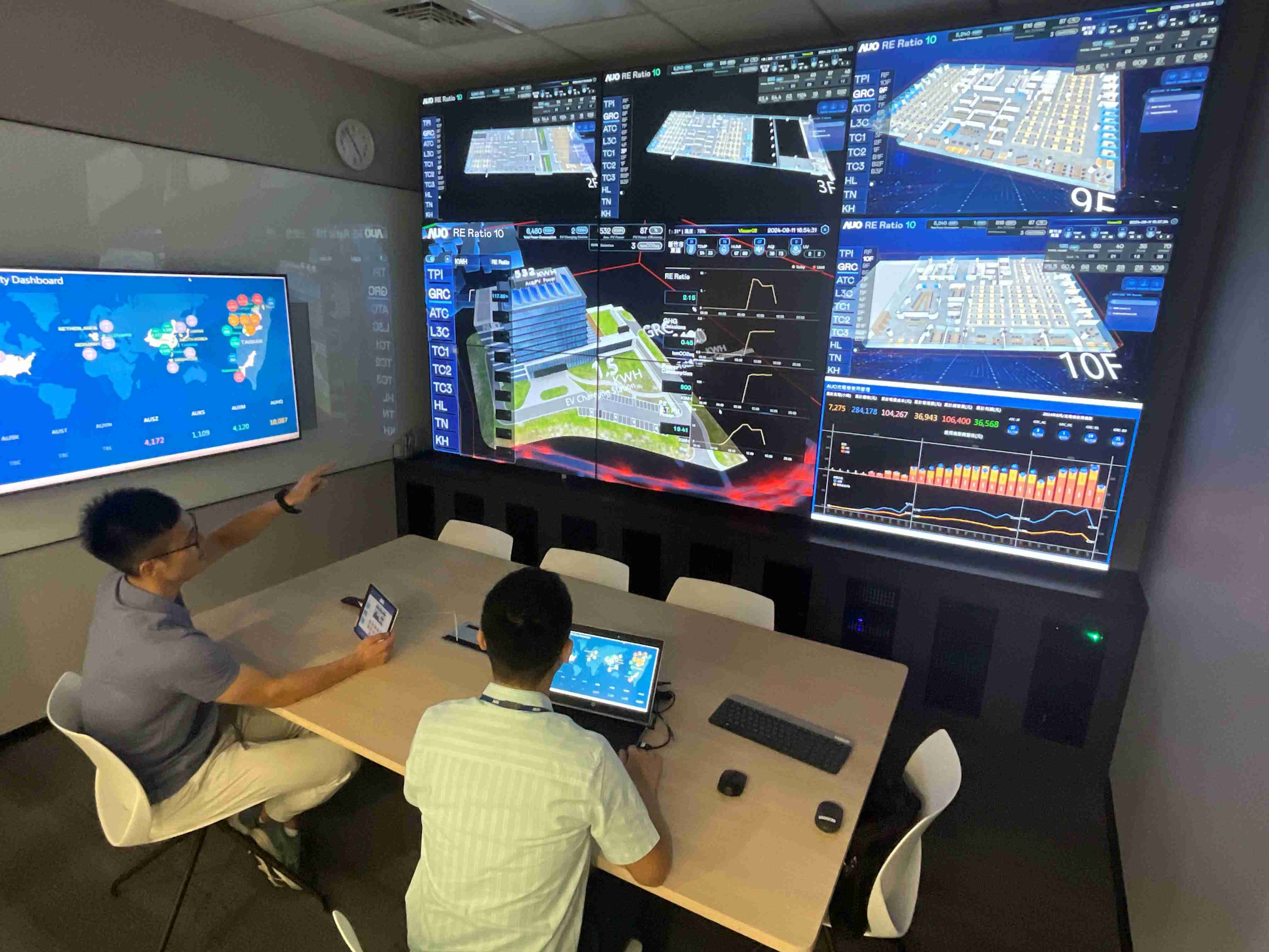 尊龙集团透过子公司尊龙集团宇沛之多任务智能楼宇系统，，，，实时监控空调、、照明、、、绿电的运作情形，，，提升用电管理效能，，，进行用电优化与耗能设备汰换等节能减碳措施